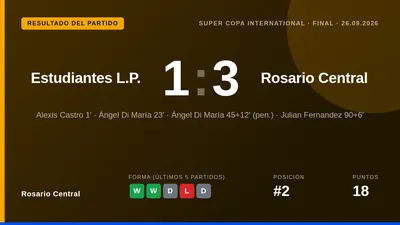Los campeones de la Supercopa Internacional llegaron a Rosario y entonaron un cántico ofensivo contra el rival, lo que...