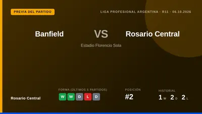 El Canalla, segundo en la tabla con 18 puntos, llega al partido del martes con tres victorias consecutivas y la confianza...