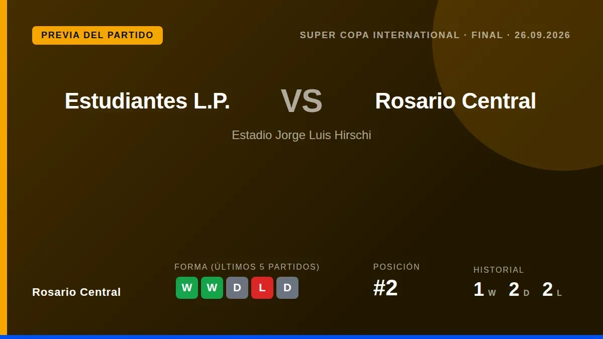 El Canalla, campeón de la Liga 2025, se enfrenta a Estudiantes en la final de la Supercopa Internacional este 26 de...